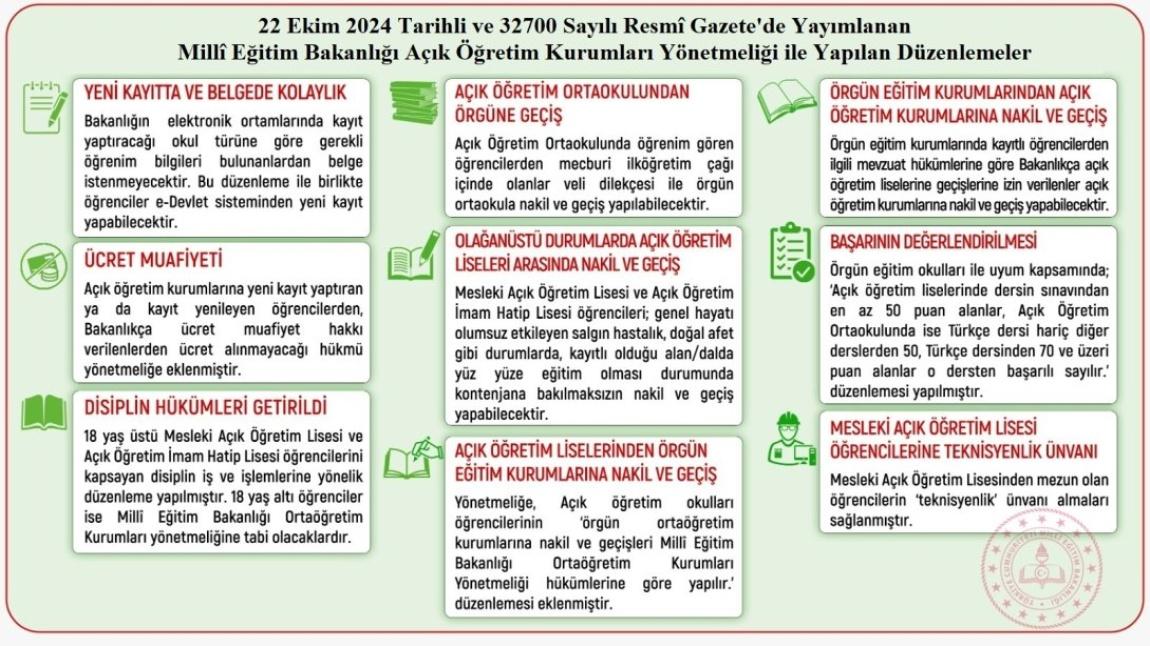 Açık Öğretim Kurumları Yönetmeliği'nde yapılan düzenlemeler